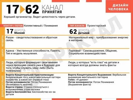 17 канал