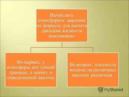 Атмосферное давление причины возникновения