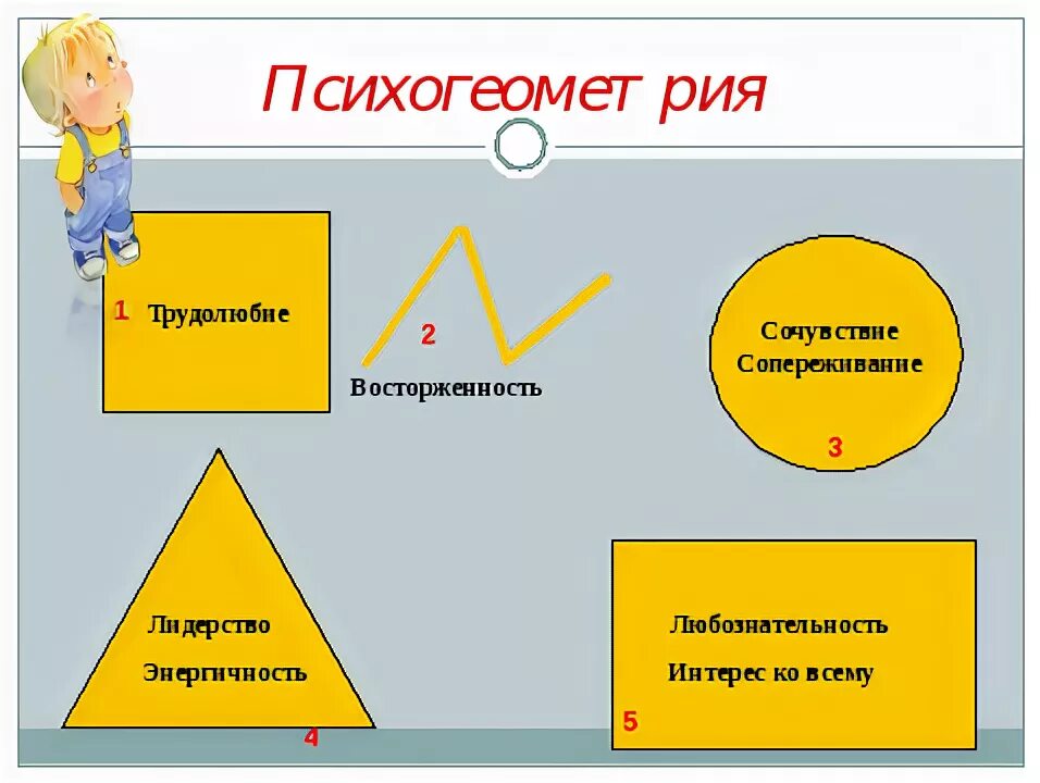 Купить ПСИХОГЕОМЕТРИЧЕСКИЙ ТЕСТ в Уфе в MediaRB. Цена, характеристики, фотографи