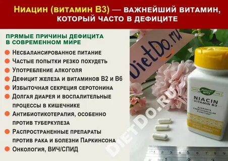 Ниацин инструкция