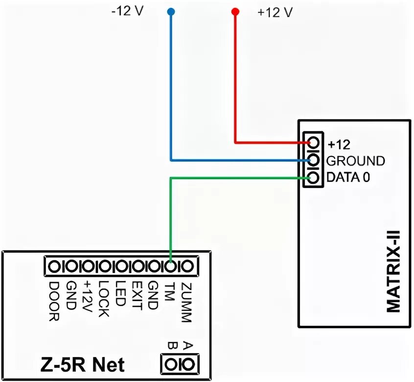 Z 5 n 11. Считыватель Matrix 2 схема подключения к контроллеру. Z-5r и Matrix-II. Схема подключения считывателя Matrix 2 к контроллеру z-5r. Считыватель с контроллером z-5r.