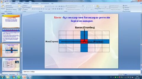 Ортақ пайдалану файлдарын орналастыру редакциялау жүктеу