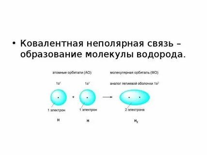 H2o ковалентная полярная