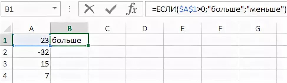 Значение ячейки с1 вычисляется по формуле