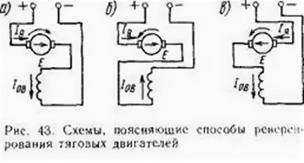 Как можно изменять направление вращения двигателя