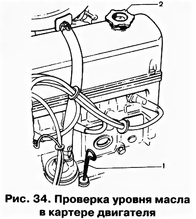 Oil change, Repair, Synthetic oil