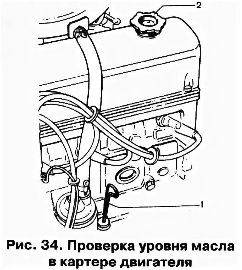 Проверка уровня масла в двигателе схема. Проверка уровня масла в картере двигателя. Щуп масла в двигателе КАМАЗ. Уровень масла в картере двигателя. Уровень масла в двигателе камаз