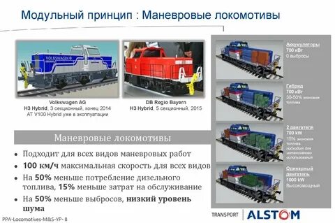Принцип тепловоза
