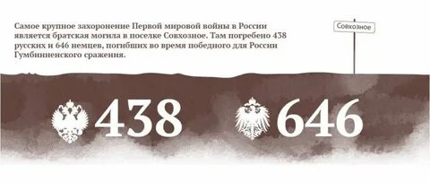 Факты 1 мировой