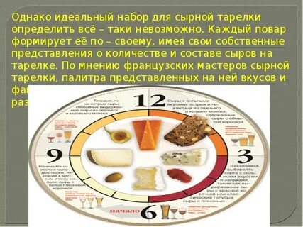 Сколько сыра на 1 человека