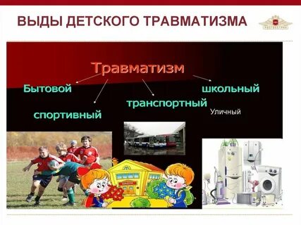 Бытовой травматизм
