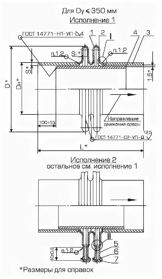 Компенсатор двухлинзовый. Двухлинзовый компенсатор ОСТ 34. Компенсатор осевой однолинзовый. Компенсатор осевой двухлинзовый.