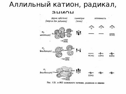 Аллильный радикал