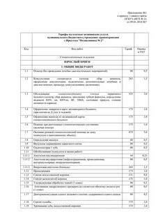Луначарского платные услуги областная