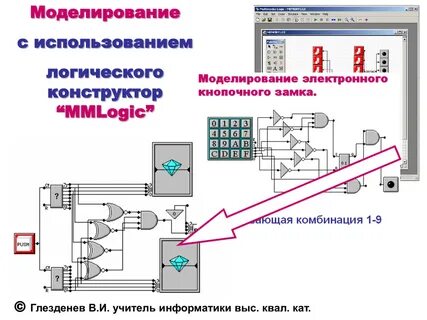 Моделирование электронных