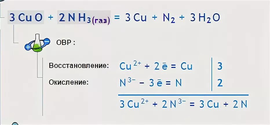 Электронный баланс nh3 cuo n2 cu h2o