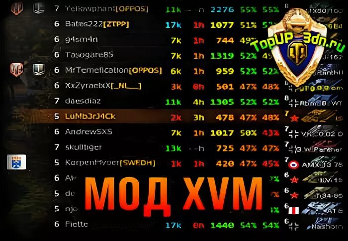 Оленемер леста