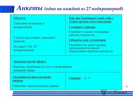 Высшее указание