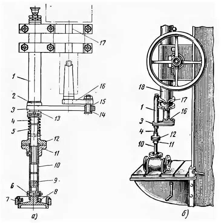 выборочная ревизия арматуры. выборочная ревизия арматуры. кгс 100. чертеж грундбукса клапана 870-300-э стп 24-71. притирка пробочных кранов в смесителях.