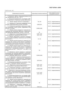 Какое давление в тормозной магистрали пассажирского поезда