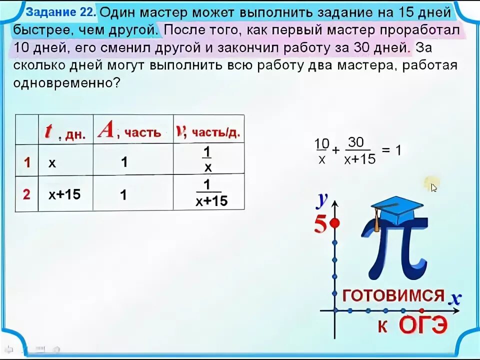 Задачи на движение 5 класс с дробями. Задачи на работу ОГЭ. Два мастера работая вместе могут выполнить заказ за 6. 22 Задача ОГЭ. Задачи на совместную работу ОГЭ.