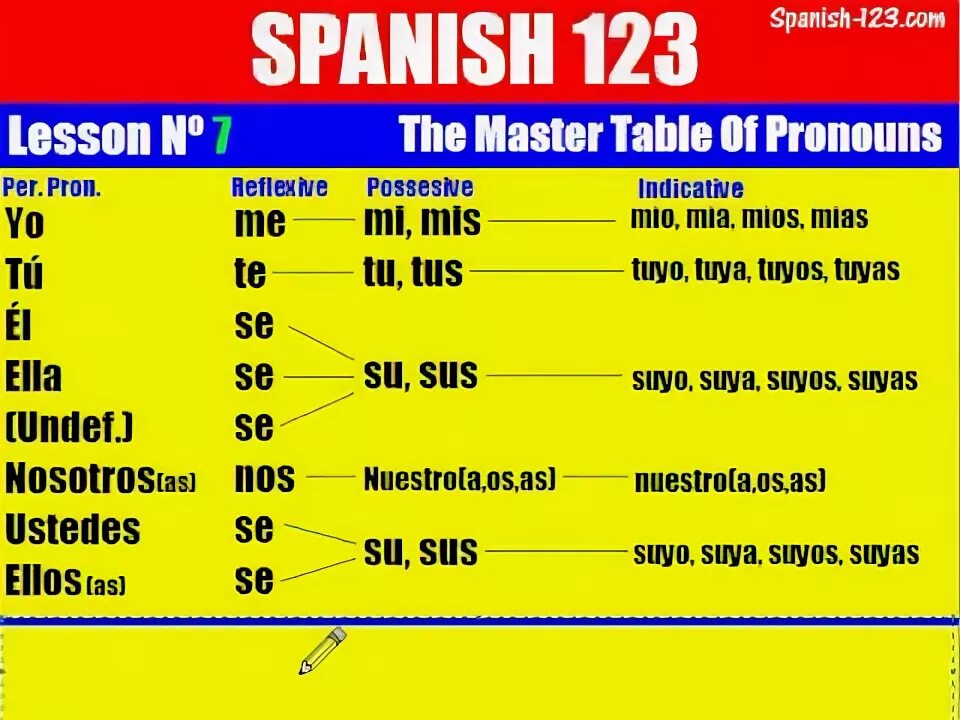 Table master