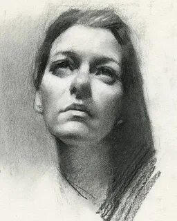 Планы портрета