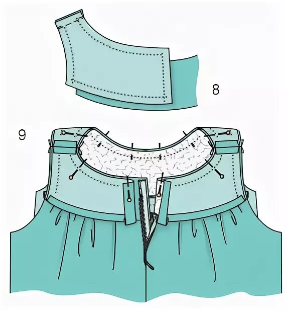 Горловина детского платья. Как пришить кокетку. Двойная кокетка на рубашке. Пришить кокетку к халату. Выкройка простого платья для девочки.