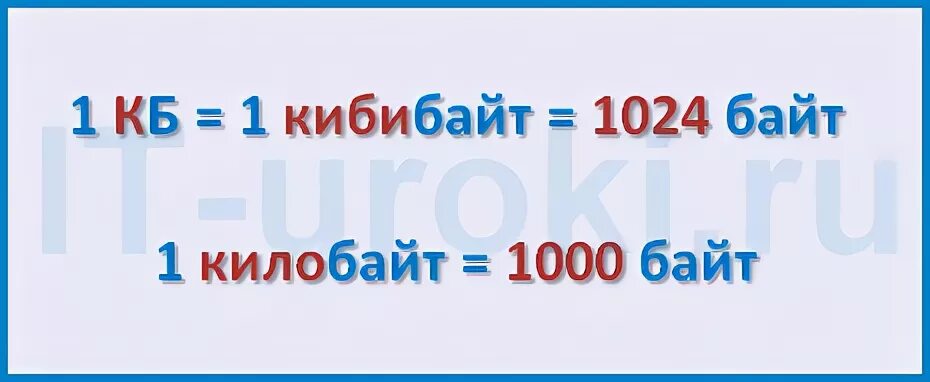 В 1 байте содержится. Кибибайт в байт. Кибибайт и килобайт. Сколько байт в кибибайте. Единицы измерения информации кибибайт.