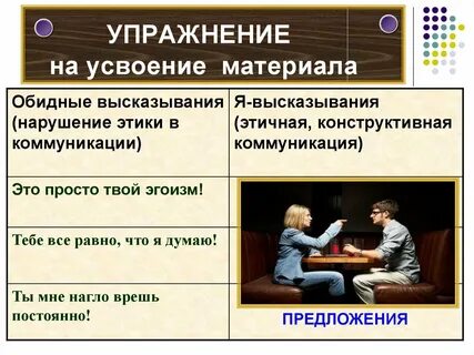 Усвоение отношений