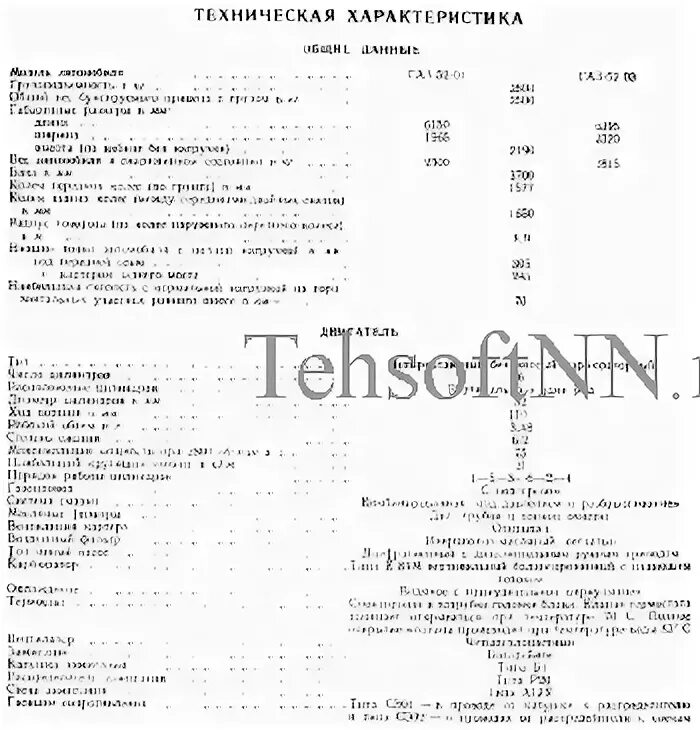 Двигатель ГАЗ 52 технические характеристики. ГАЗ 52 ДВС характеристики. Двигатель ГАЗ 53 технические характеристики. Двигатель ГАЗ 52 объем масла в двигателе. Сколько весит двигатель газ