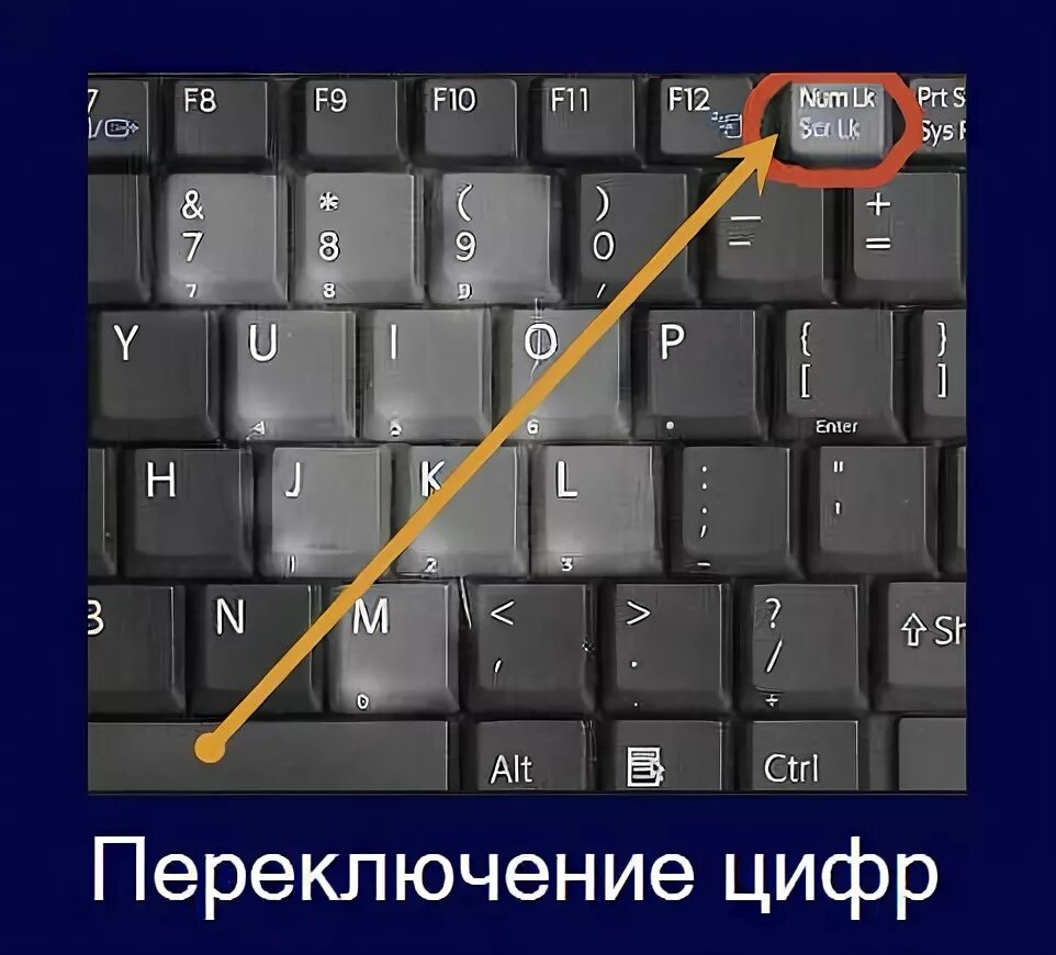 Не работают клавиши букв. Переключить цифры на клавиатуре. Как переключить клавиатуру на ноутбуке. Переключить клавиатуру на ноутбуке. Клавиатура цифры.