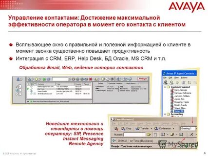 Управление контактами