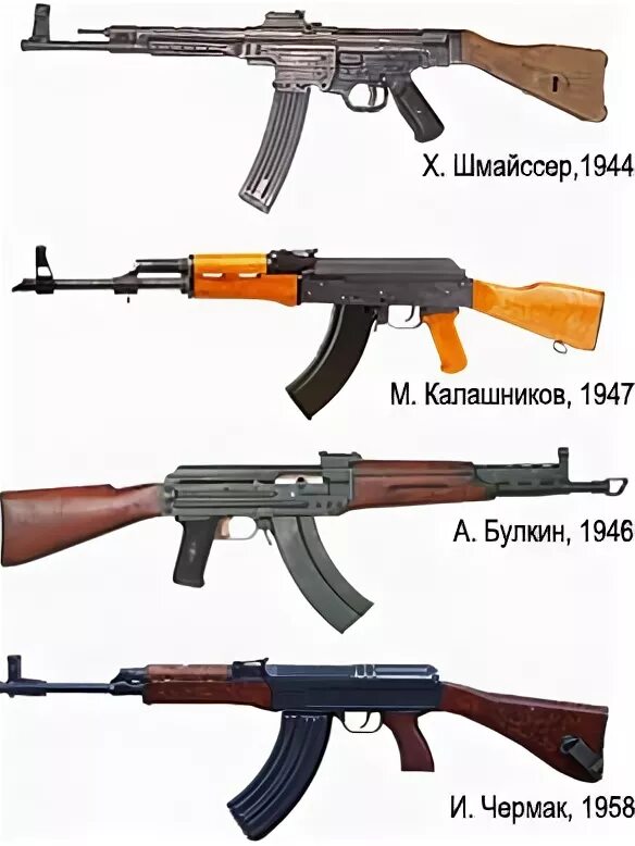 Два разных автомата. Два разных автомата. Автомат ружье. Ак-12 автомат калибр. Автоматы всех стран.