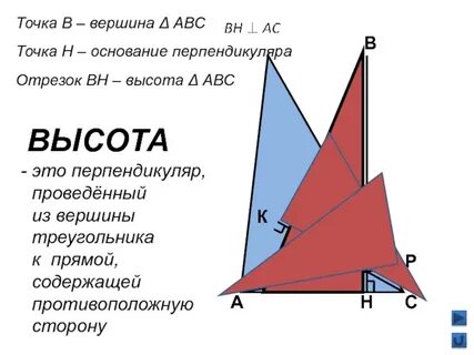 Общая высота это
