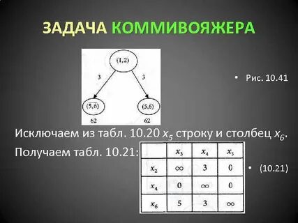 Задача коммивояжера