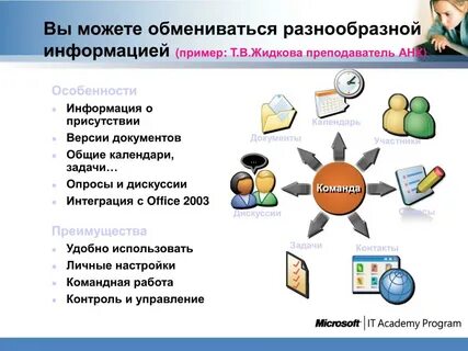 Обмен 15