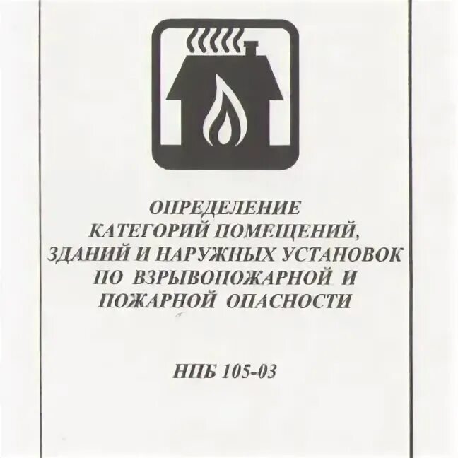 Нпб 105 03 статус. Класс помещений и наружных установок. Категория наружных установок по пожарной и взрывопожарной опасности. Наружные установки по пожарной опасности это. Классы пожарной опасности АБС.