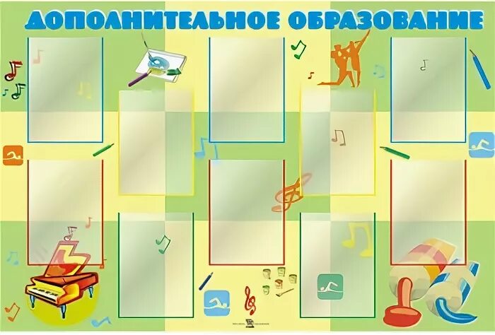 Дополнительное образование как оформить