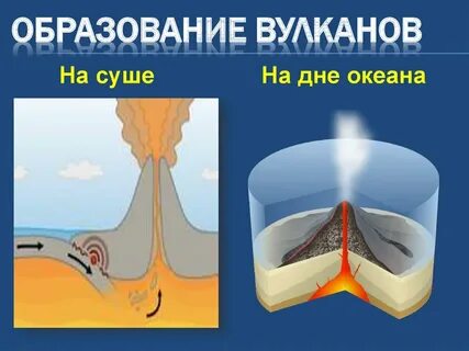 Причина извержения подводных вулканов