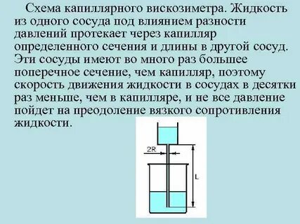 Длина капилляра