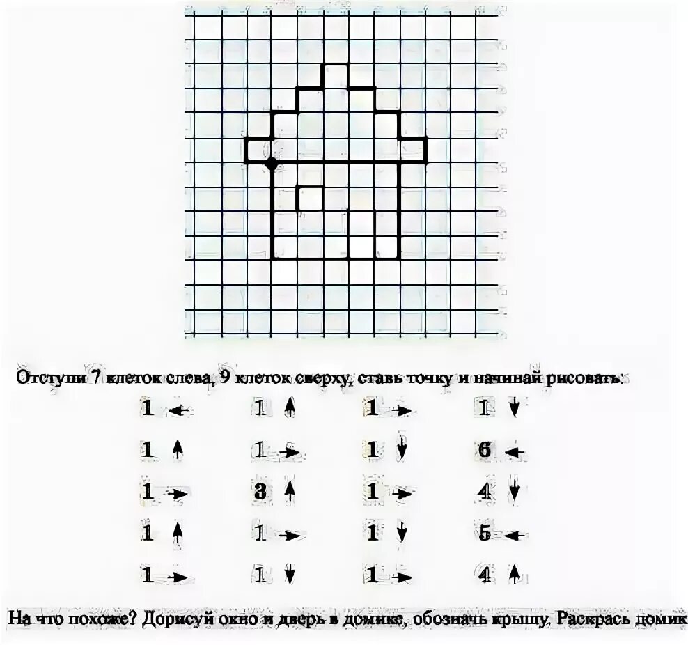 Отступи 1 клетку слева 2 клетки сверху ставь точку и начинай рисовать. Отступи 3 клетки сверху и 4 клетки слева. Отступи 5 клеток сверху и 1 клетку слева. Отступите 9 клеток сверху и 2 клетки слева —. Игра не оступись 1 класс