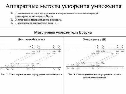 Методы ускорения