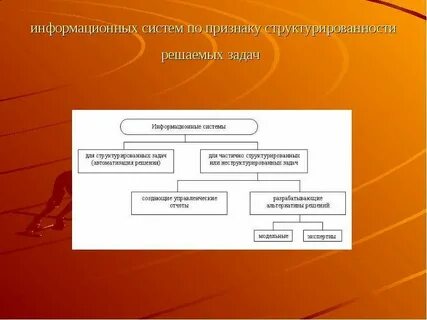 Классификация решаемых задач