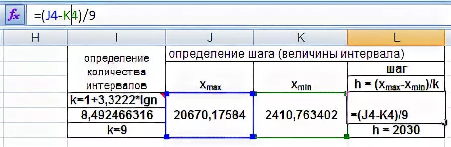 Шаг диапазона
