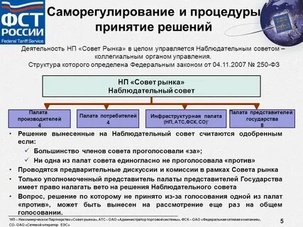Ответ нп
