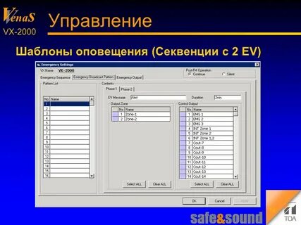 Управление 2000