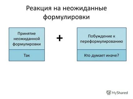 Неожиданная реакция