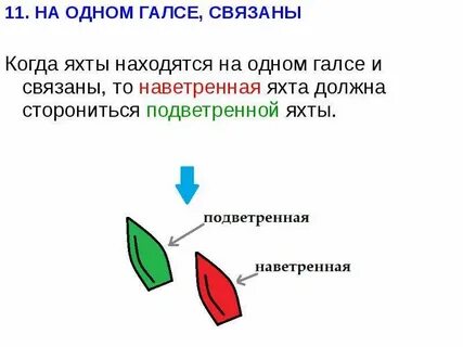 Подветренный