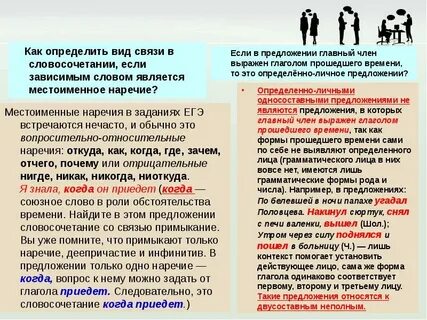Подберите наречие егэ